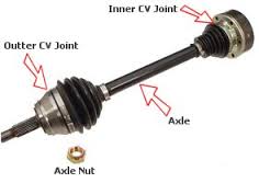 Up Front with the CV Joints